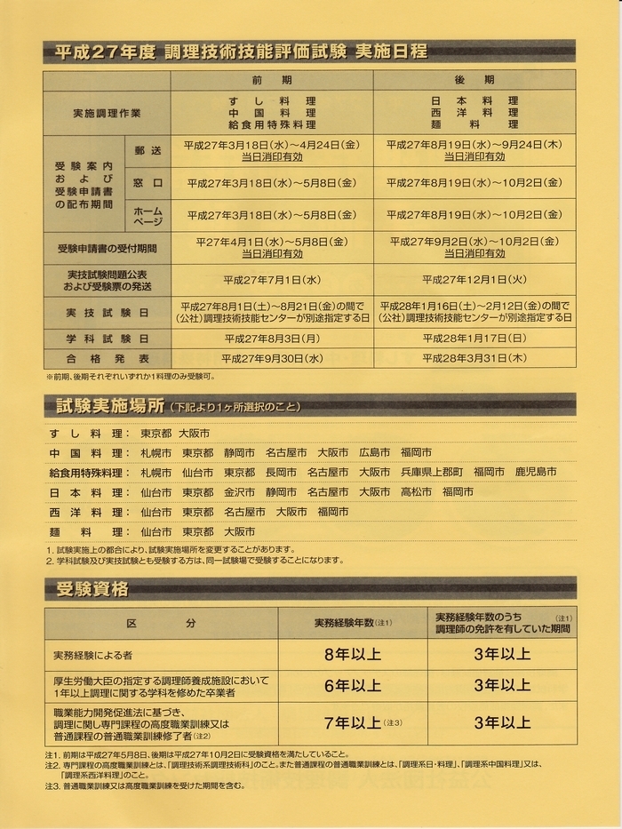 2015年専門調理師試験.jpg